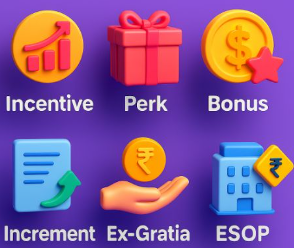 cvacumar's tweet photo. Many have asked me on what are some common monetary benefits that companies offer their employees at various stages of employment?

#Incentive #Perk #Bonus #Increment #ExGratia #ESOP #ESOS #SALARY https://t.co/YVITn22xco