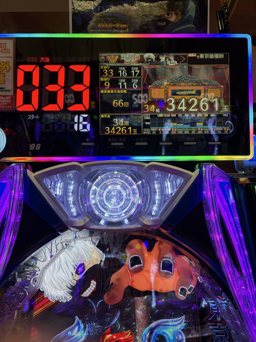 Freeza_cod's tweet photo. 999喰種やのに甘デジやった😂

出し方意味わからなすぎる…

LT抜けてから1回転でLT入れた人ってワンチャン初なのでは🤔

#東京喰種 https://t.co/9rilJTxN7o