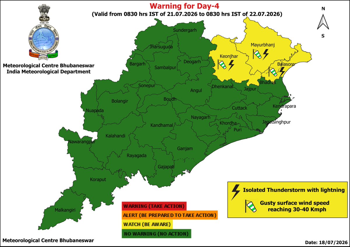 mcbbsr's tweet photo. Warning for the State.
Day-1 to Day-3 : Isolated Heavy Rainfall Warning.
Day-3 to Day-5 : Isolated Thunderstorm with Lightning and Gusty Wind Warning.
Day-6 &amp; Day-7 : No Warning.
#rainfall #weather #odisha #warning https://t.co/an01Ne5Fxy