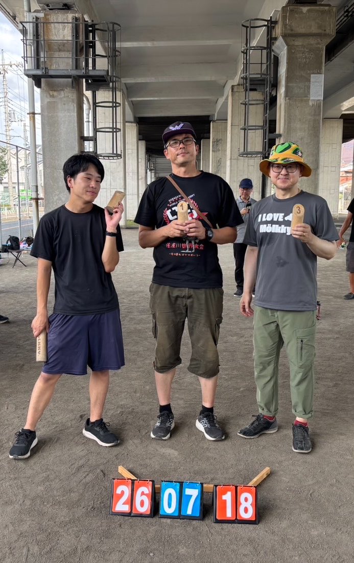 TMF_Molkky's tweet photo. 本日は多摩リーグ第7節A日程😊

暑さ対策の為、高架下での開催でした☺️

本日の結果は

🥇カサＰさん
🥈ヒラヤマさん
🥉KOJIさん

カサＰさん、🥇おめでとうございます❗️

参加された皆様、ありがとうございました😊

また宜しくお願いします❗️ https://t.co/FPSUHR60J8