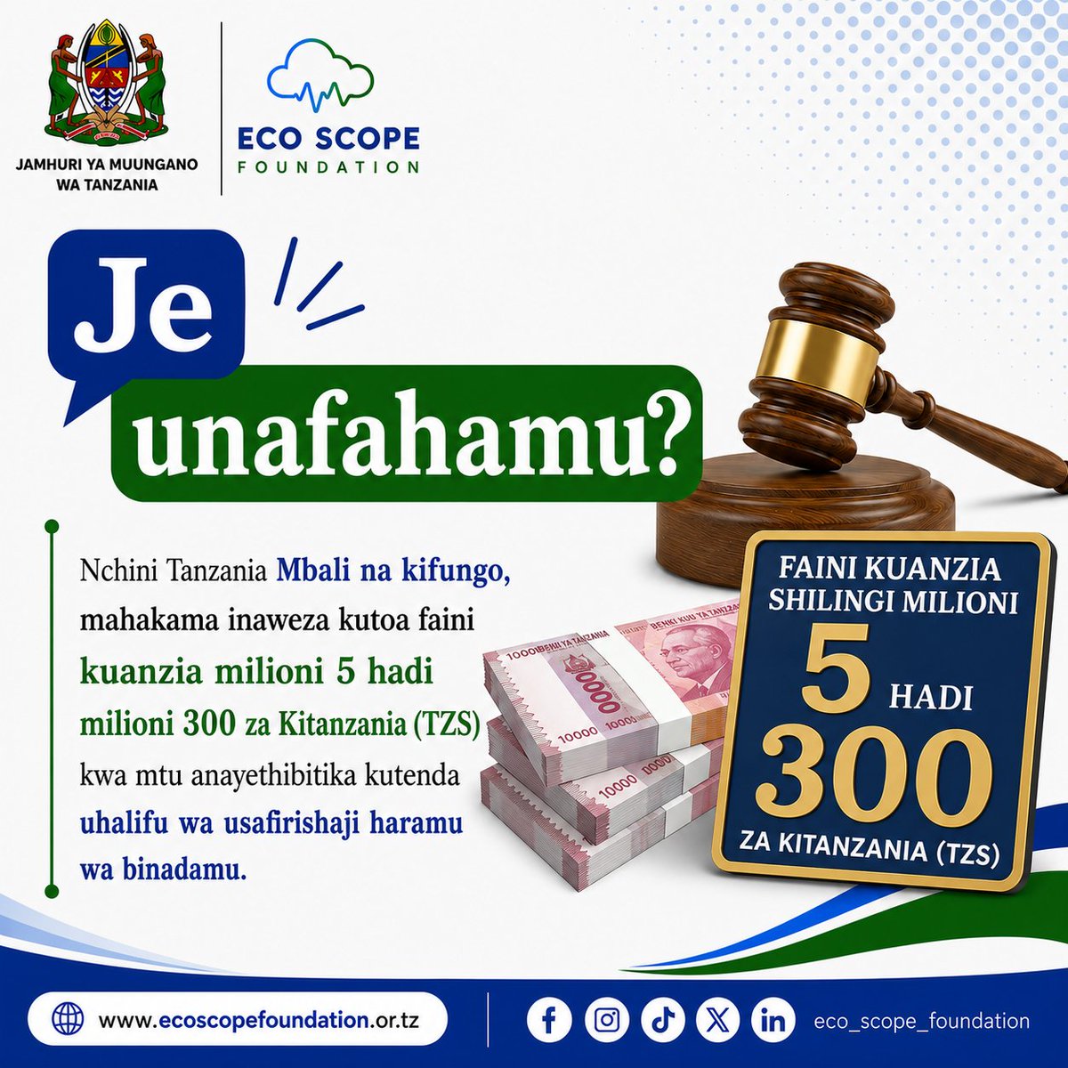 EcoScopeF's tweet photo. > Je, unafahamu? ⚖️

Usafirishaji haramu wa binadamu ni kosa kubwa la jinai lenye adhabu kali. Mbali na kifungo, mahakama inaweza kutoa faini kuanzia TZS milioni 5 hadi milioni 300 kwa mtu anayepatikana na hatia.

Elimu ya sheria ni kinga. Tujifunze, tutoe taarifa za vitendo https://t.co/wy2T8w6twG