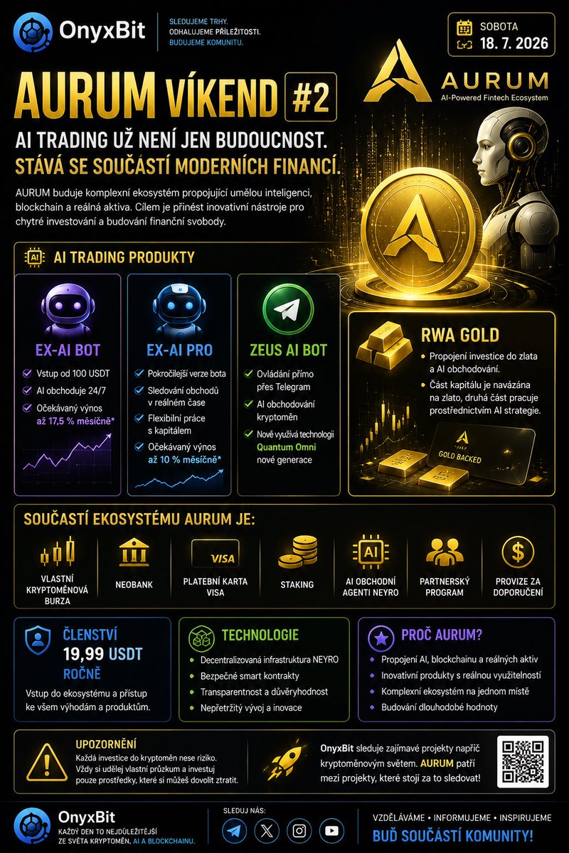 onyx_bit's tweet photo. 🤖 AI, blockchain, tokenizované zlato, Visa karta, vlastní burza i NeoBank na jednom místě?
To je AURUM. 🚀

💰 Členství od 19,99 USDT/rok
📈 AI trading, staking, RWA Gold a další produkty v jednom ekosystému.

https://t.co/VSg5geqfNJ https://t.co/iE4u4sWtFn
