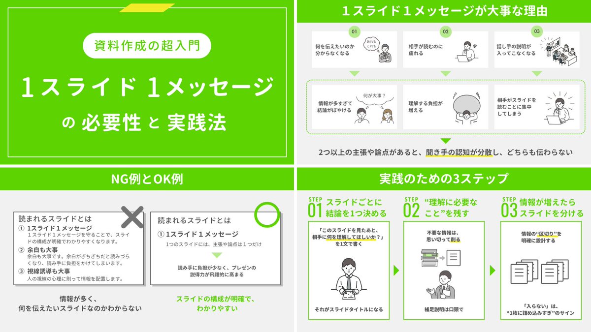 つづき｜図解・スライド制作 tweet media