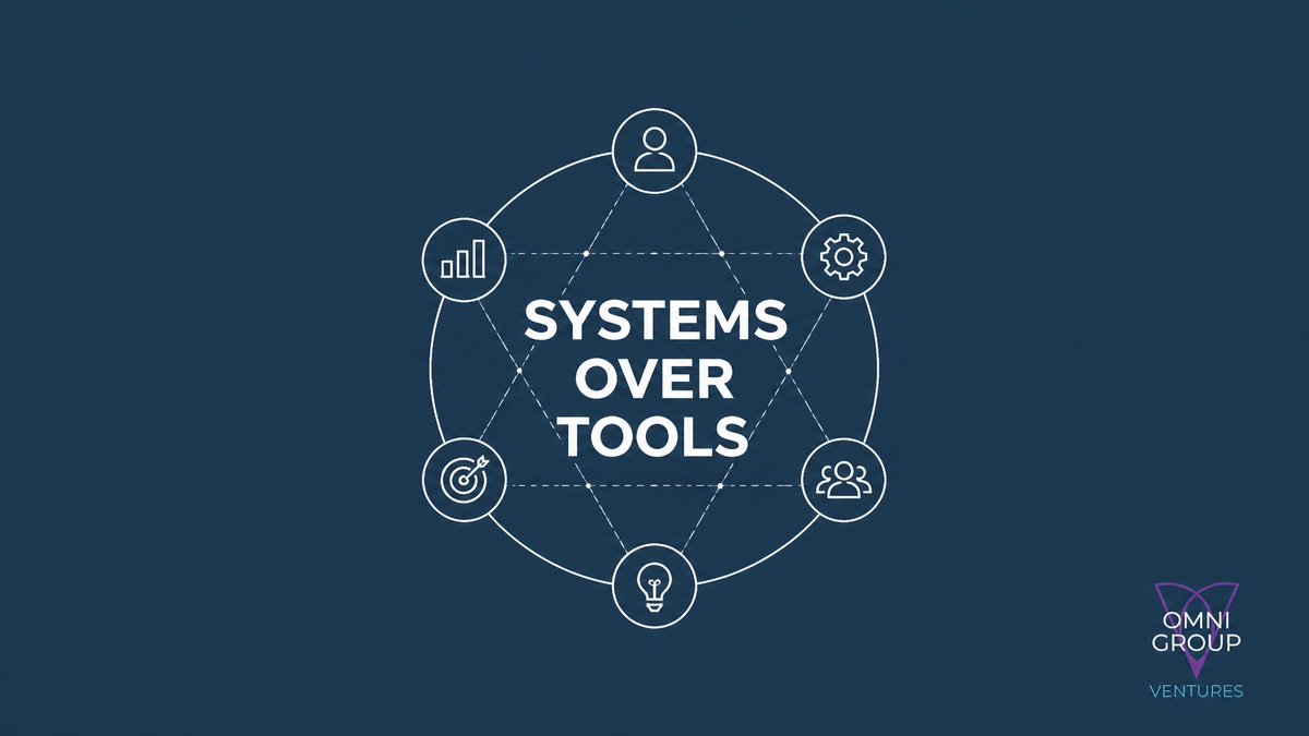 Jonmoss77's tweet photo. A website is a tool. An ecosystem is a strategy.
Stop buying isolated deliverables and hope they work. Build a system where every asset integrates to scale.
Isolated tools are expensive. Integrated systems are profitable. 🌐
#BrandEcosystem #Scalability #OGV https://t.co/T3HrN59chg