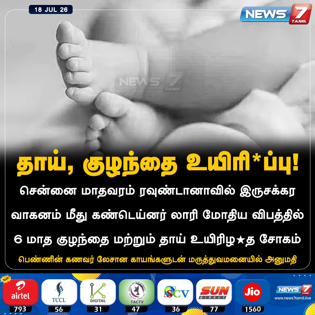 news7tamil's tweet photo. தாய், குழந்தை உயிரி*ப்பு!

#Chennai | #RoadAccident | #Madhavaram | #ContainerLorry | #BreakingNews https://t.co/xTH8cKU3Sh