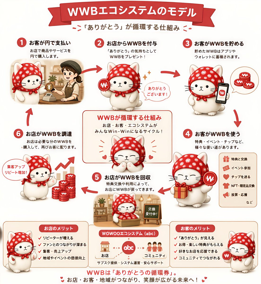 豆仙人 tweet media