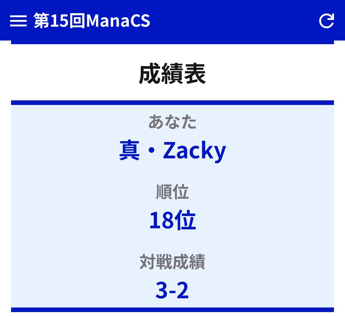 新バイク 18位 ( ﾟдﾟ)