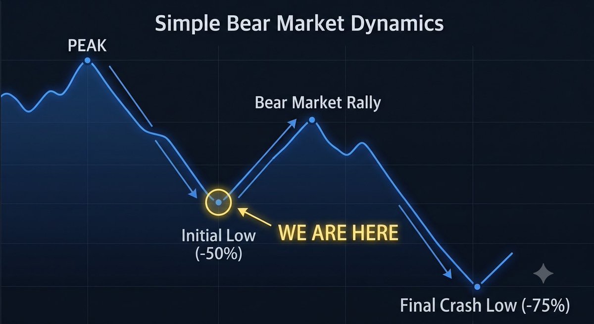 LIWEI_TW Capital tweet media