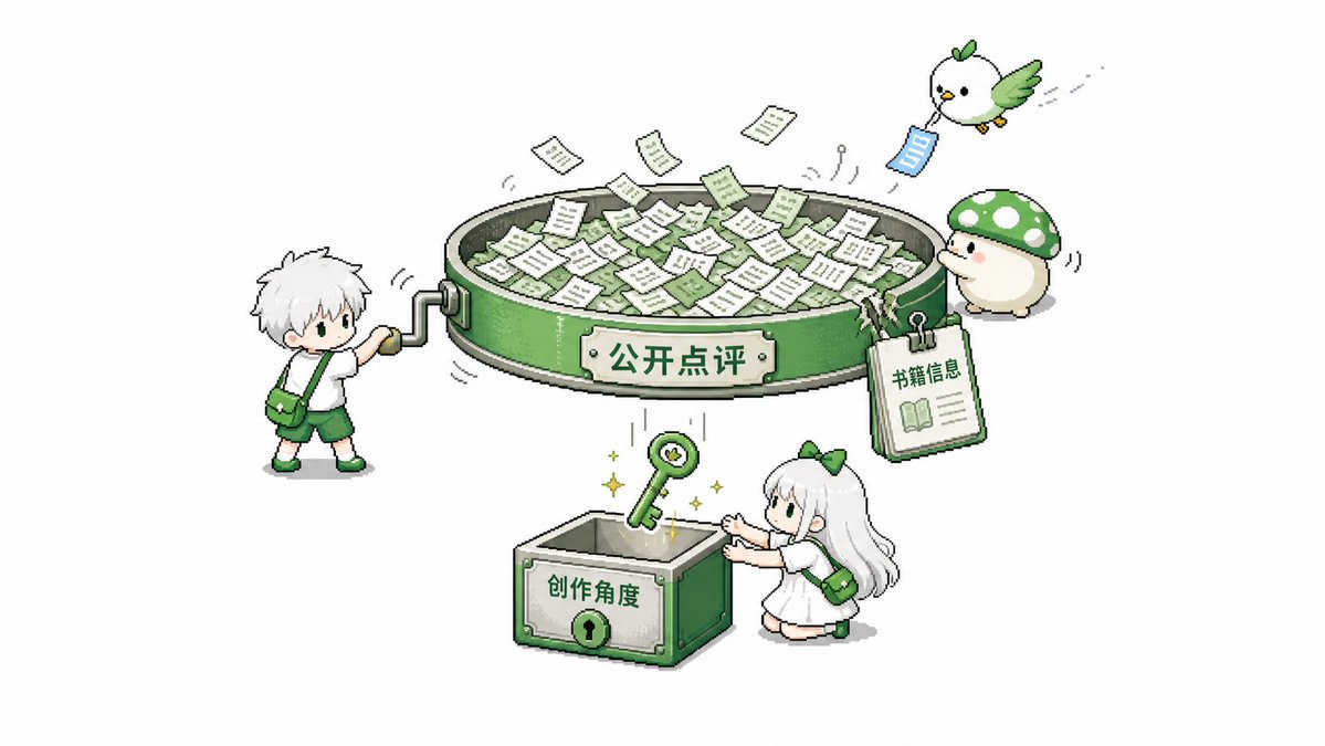 原文配图