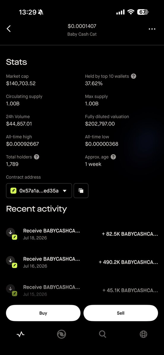 huyze2000's tweet photo. @mugiwarasol_ @BABYCASHCATMEME $babycashcat low mc!!! 100k . Hold reaward @cashcat_token $cashcat @RobinhoodApp chart pump to the moon soon 💪 https://t.co/Yek1sgVp1h