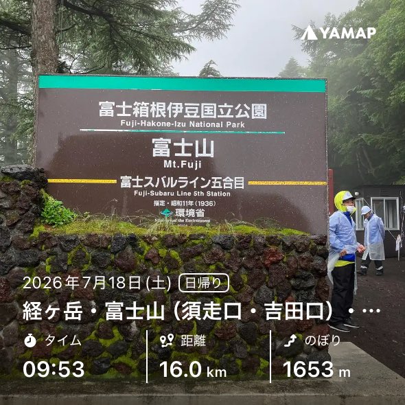 hm7_mk346's tweet photo. 経ヶ岳・富士山（須走口・吉田口）・久須志岳・成就岳・伊豆岳・朝日岳・富士山（御殿場口）・富士山... #YAMAP #山歩しよう
山頂着いてからはガス抜けてたので雲海とお鉢全体は見えて良かった。 https://t.co/SOkLYtcVp4