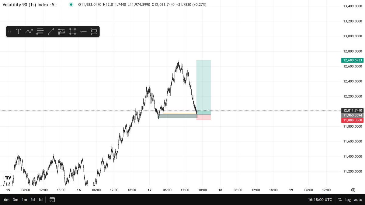 Tylerrfx's tweet photo. V90s https://t.co/uSdPPJXA4Y