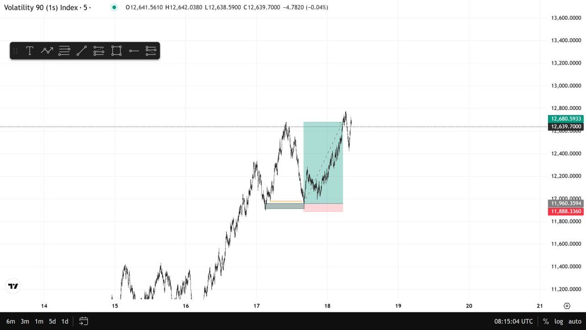 Tylerrfx's tweet photo. V90s https://t.co/uSdPPJXA4Y
