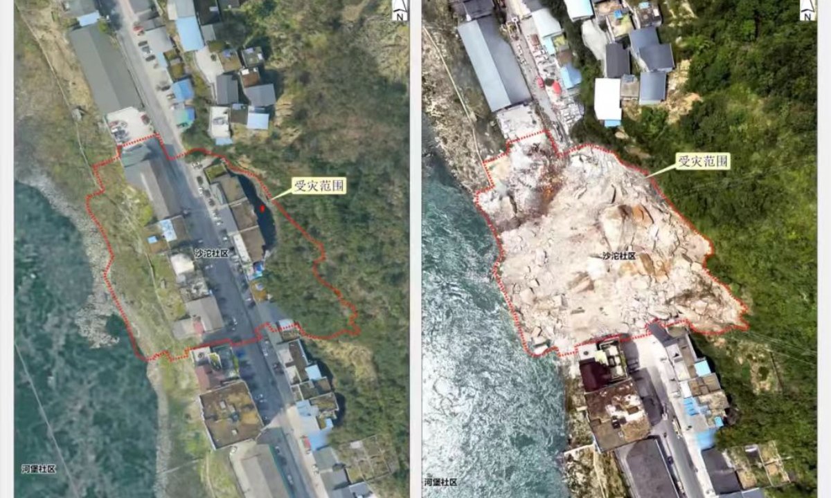 globaltimesnews's tweet photo. Geological assessment of the large-scale landslide in Pengshui county, Southwest China’s Chongqing municipality showed that the collapsed area measured about 60 meters long, 30 meters high and 10 meters thick, with a total volume of around 18,000 cubic meters, including a single fallen rock of 3,000 cubic meters, similar to the size of the nearby house. 
https://t.co/Z6Tp31THiO