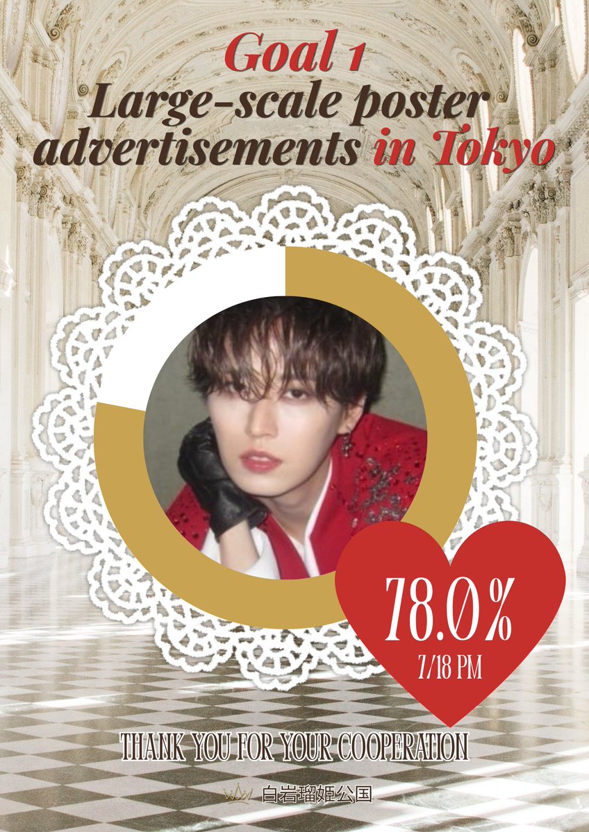 ♔∴∵∴♔∴∵∴♔∴∵∴♔ #HAPPYRUKIDAY2026