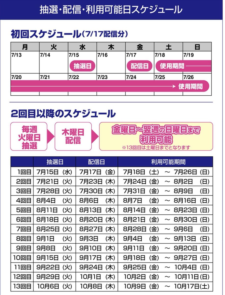 tiktok_tiktok1's tweet photo. ラウンドワンはこのスケジュールで、ワンピースカードのクーポンを配布するみたいだけど、複垢やりまくりの人はそれだけ転売しまくれるって話ね。

お金配りしてるだけになっちゃいましたね。 https://t.co/IV1DgJ83Hq