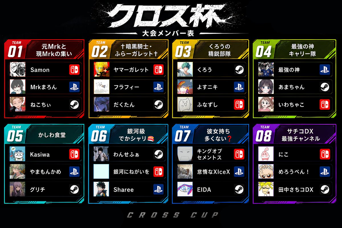 📅7月26日(日) 20:00～ 開催 ヒロアカUR非公式大会 「クロス杯」参加