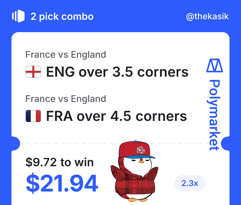 thekasik's tweet photo. France 🇫🇷 vs England 🏴󠁧󠁢󠁥󠁮󠁧󠁿
2026 FIFA World Cup Third-Place Match

Mbappé vs Kane
Dembélé vs Bellingham

Combo #1

✅ France to Win
✅ Kylian Mbappé 1+ Goal

Combo #2

✅ England Over 3.5 Corners
✅ France Over 4.5 Corners

Wanting to leave the World Cup with bronze medals and maybe make a little extra money along the way is understandable.

But how relevant is the third-place match in modern football?

It feels like both France and England would've preferred to head home after their semifinal defeats, yet they still have one more game to play.

The biggest question is: How motivated will both teams be today?

Interesting facts:

👉England have won just 1 of their last 9 matches against France in all competitions
👉England have played in the World Cup third-place match twice before (1990 and 2018) and lost both times

Who are you supporting today? France or England?