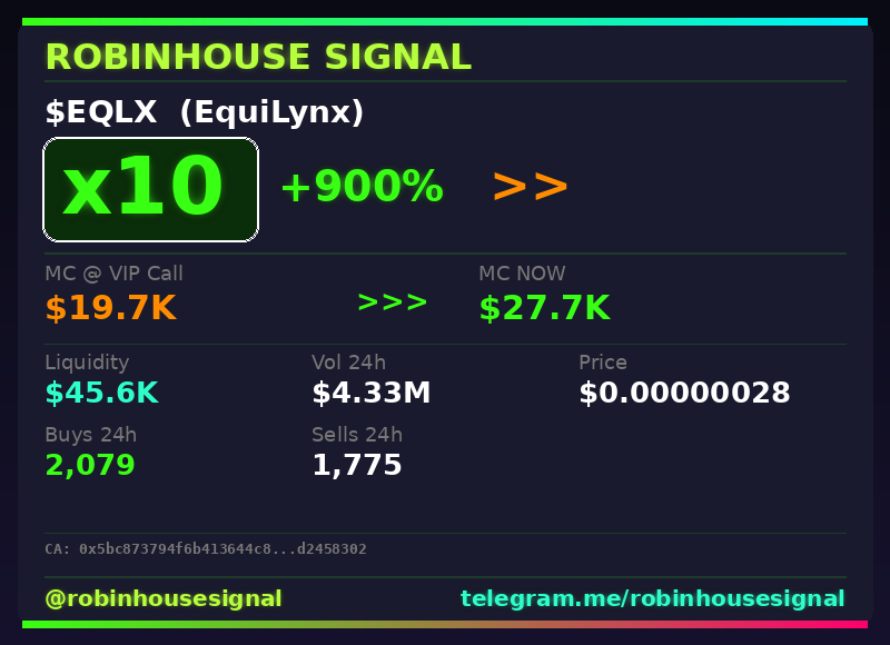 robhousesignal's tweet photo. UPDATE: $EQLX is now 10x π
π Called at $19.7K MC β now $27.7K
π§ Spotted by our on-chain filter before the pump β link in bio
#EQLX #robinhousesignal #moonshot #degen #bullish https://t.co/INVxIaNGm3