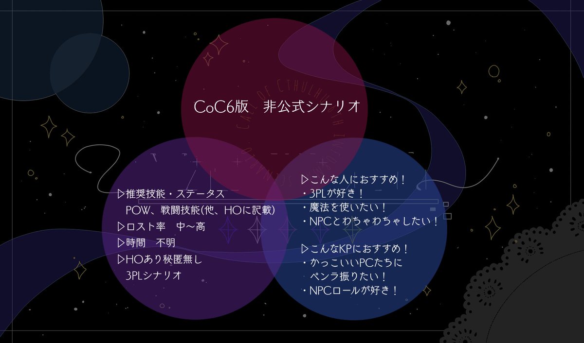 katayakitamago7's tweet photo. CoCシナリオ「ミスフィット・ウィザーズ」  

再公開しました🎶永遠に無料です🎶
憧れの魔法学校に入学できたかと思いきや開始5分で退学になるシナリオです。ルルブに載ってる呪文使ってさっくりクソデカ戦闘をしよう！ 出目によっては死にます。
https://t.co/4EGN1oq85W https://t.co/Q8wtpVwkLj
