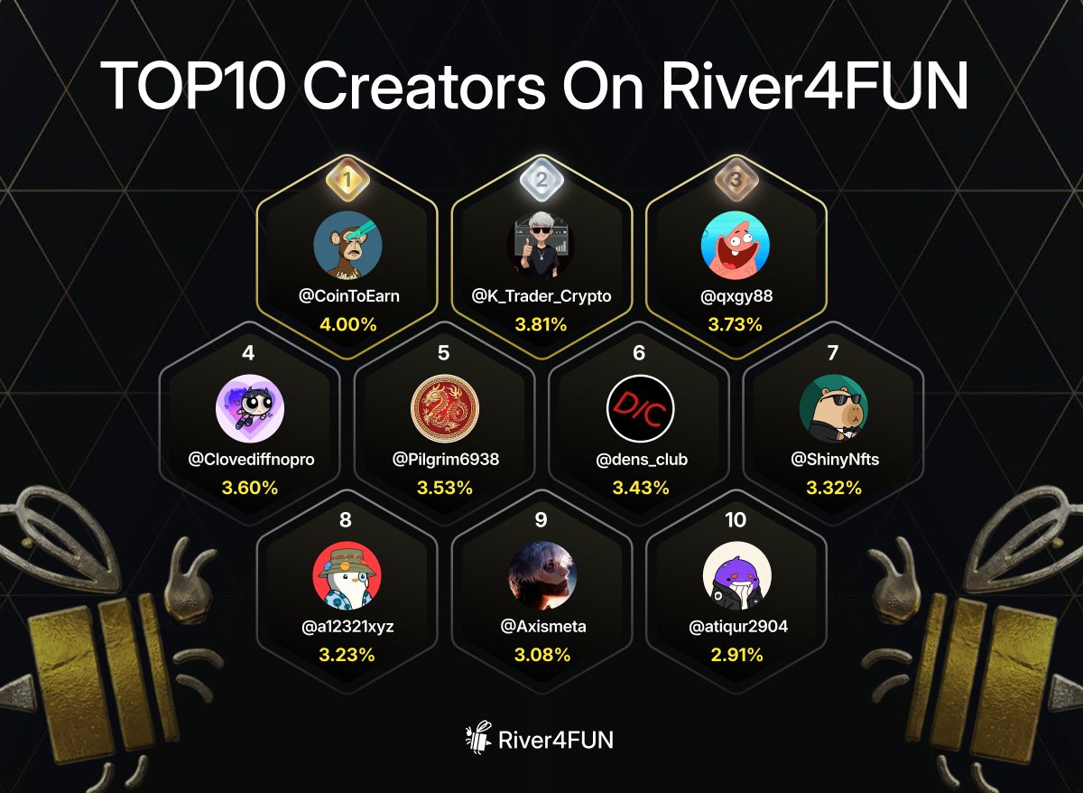 River4FUN 🐝 tweet media