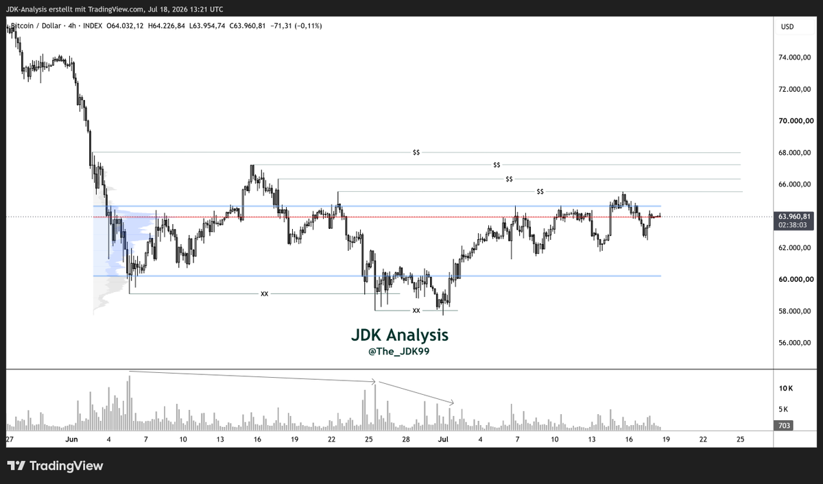 JDK Analysis 🇪🇺 tweet media
