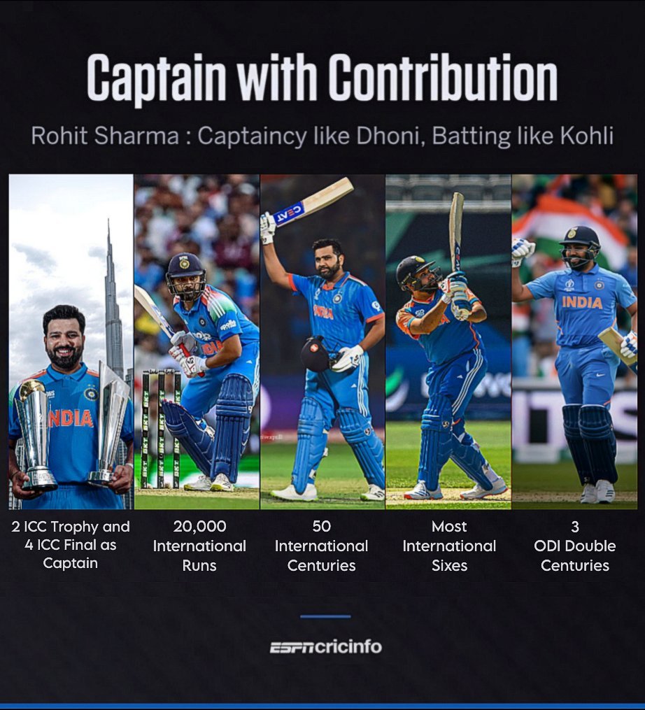 NPL_45's tweet photo. No one deserves playing 2027 World Cup more than Rohit Sharma that's why I want ROHIT FOR 2027 WC. https://t.co/ozFg0QcQnp
