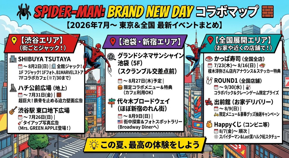 spa_jun's tweet photo. スパイダーマン：ブランド・ニュー・デイ　イベント・コラボまとめ
#スパイダーマン
#WeLoveSpiderMan
#SpiderManBrandNewDay
#spidermanondistrict https://t.co/uI6bont24P