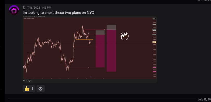 projectingwaves's tweet photo. $BTC
Another 1.6R by @chopandroll 
Join the community and level up your trading with traders who value consistency over gambling.
The next setup could be the next winner. Don't miss it.
All trades sharing in my premium Discord.
Dm me for join our discord. https://t.co/qKpGGEkAiZ