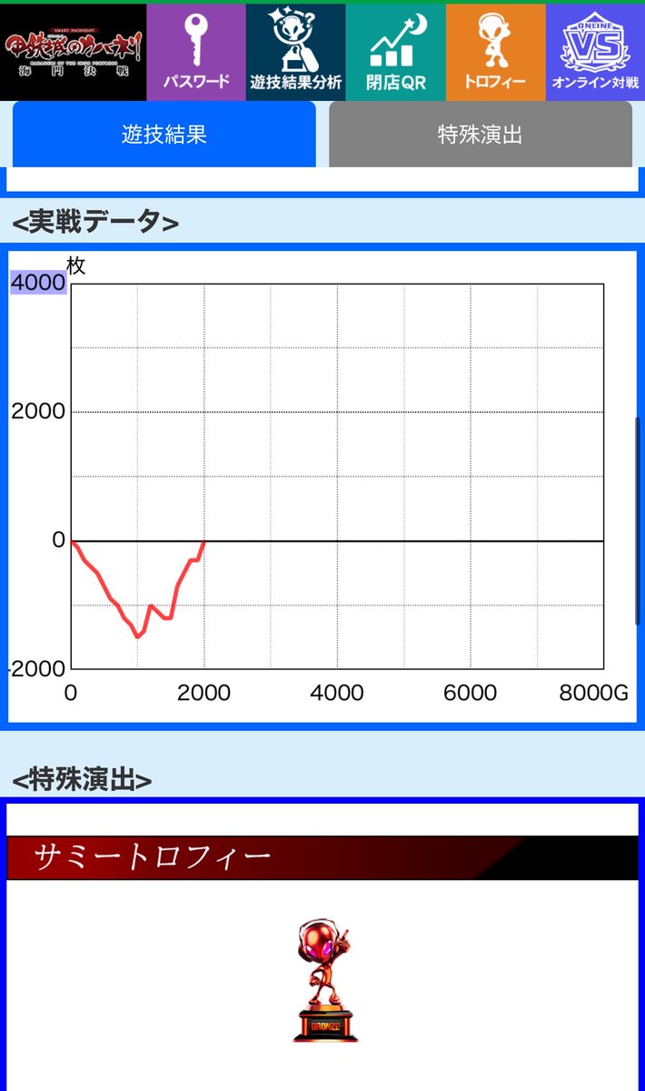 ptso_ptso78's tweet photo. 魂の引き分け https://t.co/uwqT0eFO9X