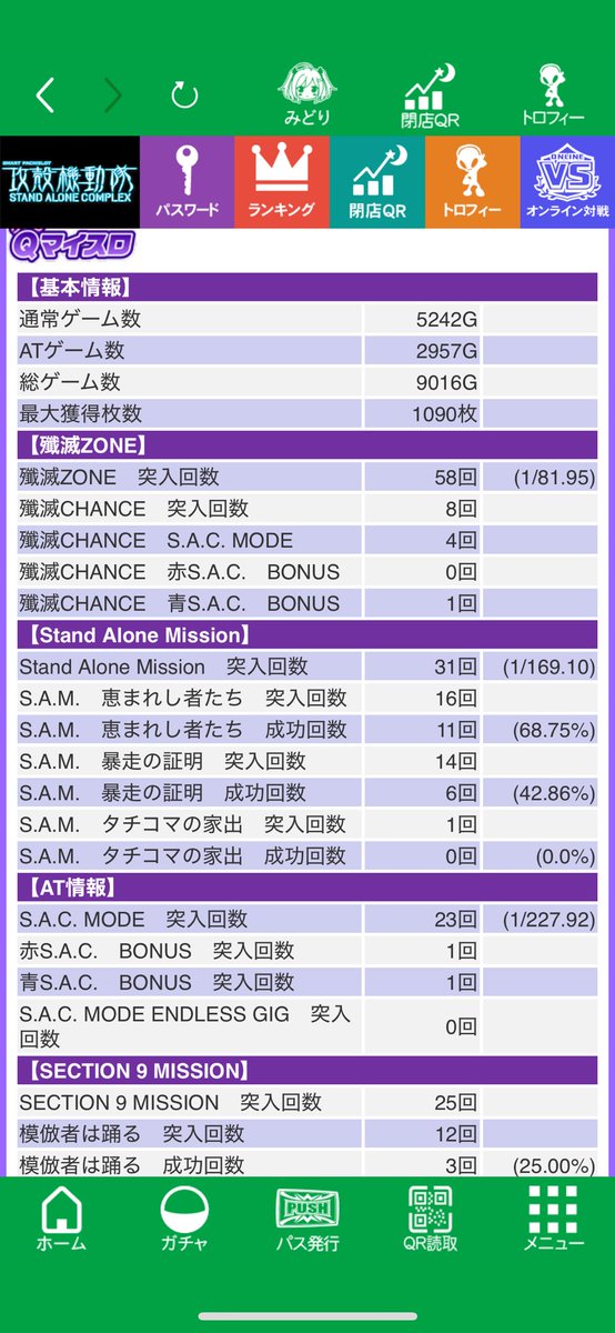yakitorisv's tweet photo. 確定系銀トロしかでてないけどでかい設定差のとこ全部複数回引いてるし終了画面強いし多分56
初めて殲滅から青7引けた https://t.co/MsNakJx1d7