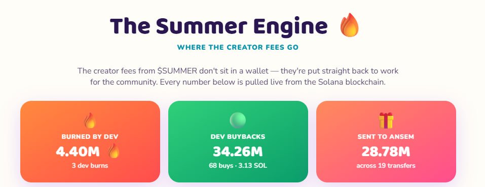 Solana Summer tweet media