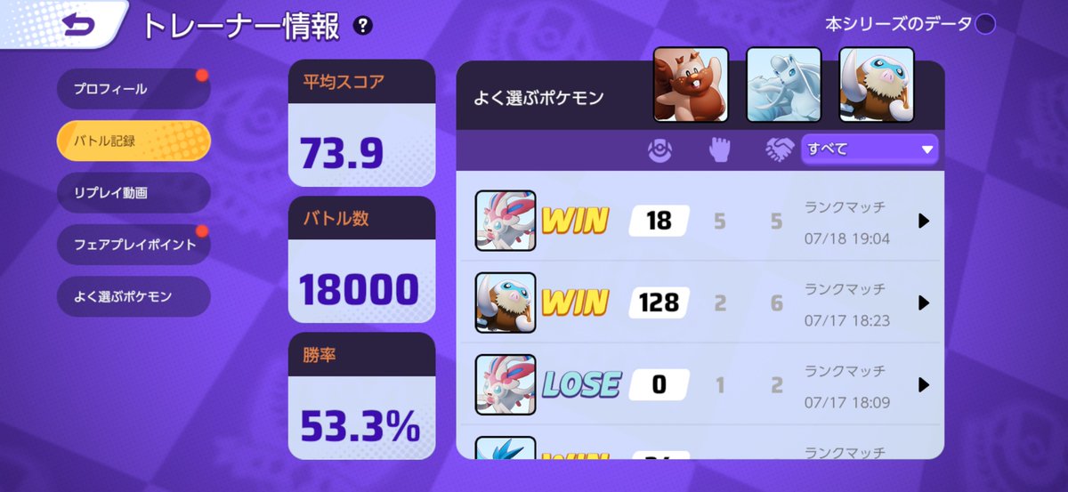 penpen080101's tweet photo. 祝！18000戦！

降参とか色々あるかもしれないけど、1試合10分だとすると…三千時間かぁ…（´-`）

あと勝率がだいぶん戻ってきた！ https://t.co/utTjsZwgzf