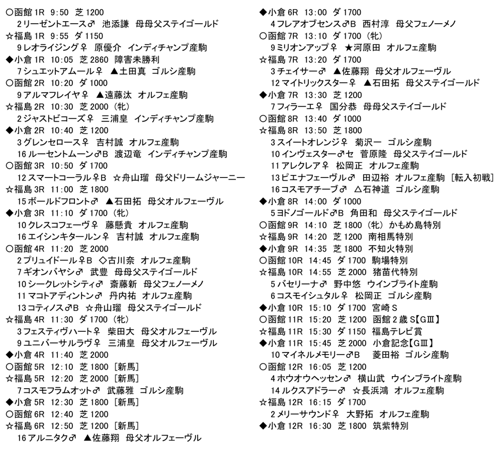 shiro1maru's tweet photo. [修正版]ステイゴールド一族の出走タイムスケジュール7月19日日曜日分です
#一族タイムスケジュール
#ステイゴールド
#オルフェーヴル産駒 
#ゴールドシップ産駒
#インディチャンプ産駒
#ウインブライト産駒 https://t.co/0MN8lGlzun