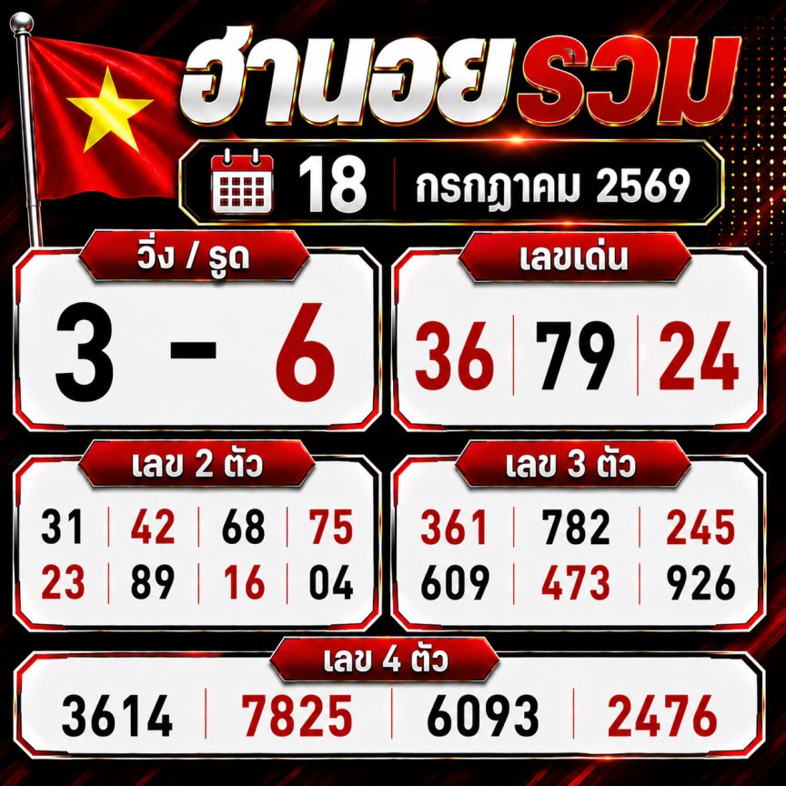 elshaputriii's tweet photo. 🇻🇳 แนวทางฮานอยรวม 🇻🇳
วันที่ 18 กรกฎาคม 2569

จิ้มเลยที่นี่ https://t.co/uIpS2ee3HD

#หวยฮานอย #ฮานอยวันนี้ #เลขเด็ด https://t.co/AXUTXUasKz