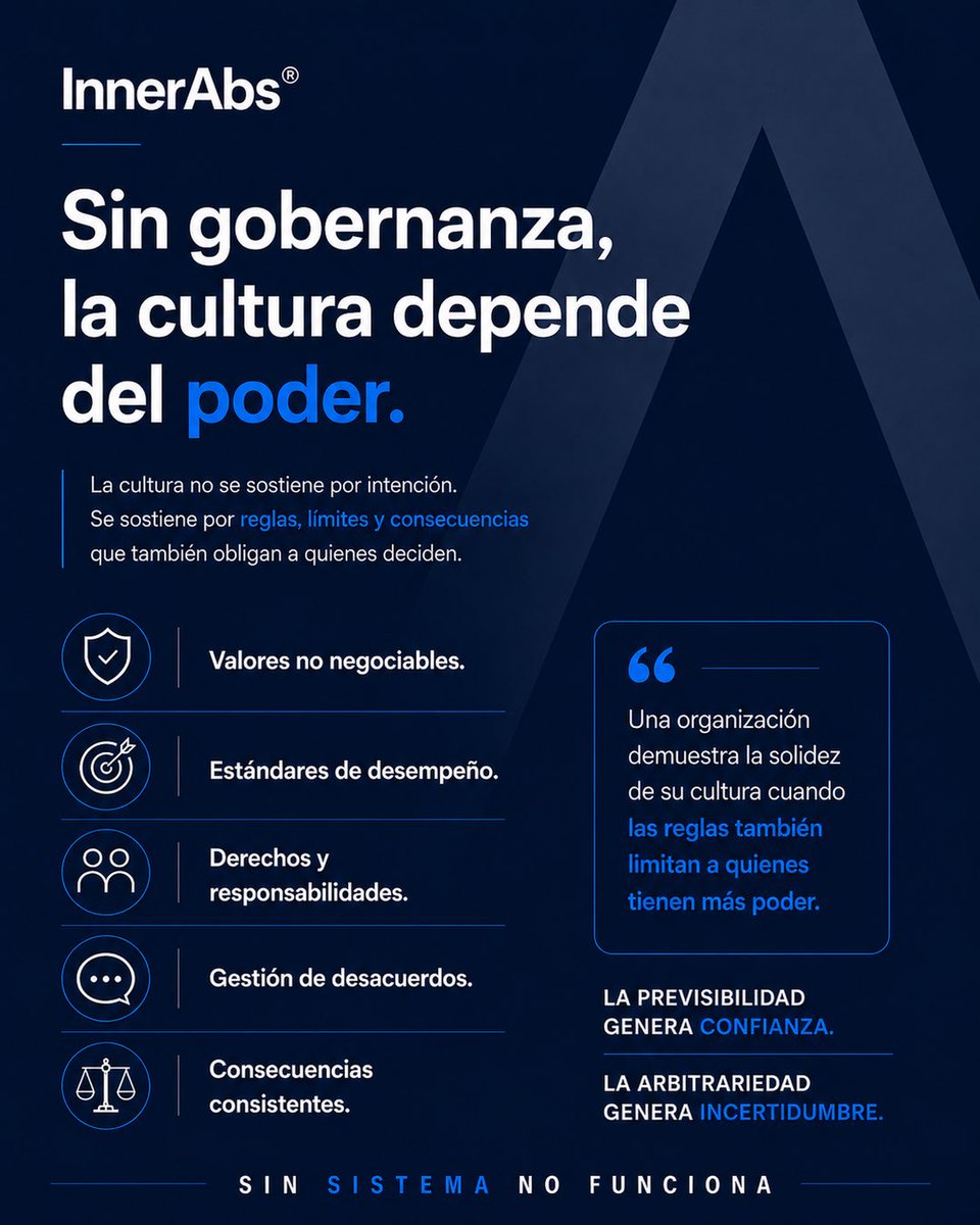 InnerAbs's tweet photo. Una organización no tiene cultura sólida porque exhiba valores, sino porque aplica reglas, responsabilidades y consecuencias incluso a quienes tienen más poder. La previsibilidad genera confianza; la arbitrariedad, incertidumbre. 

SIN SISTEMA NO FUNCIONA https://t.co/QtrHoF7yvd