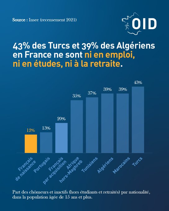 Guillaume Gau tweet media