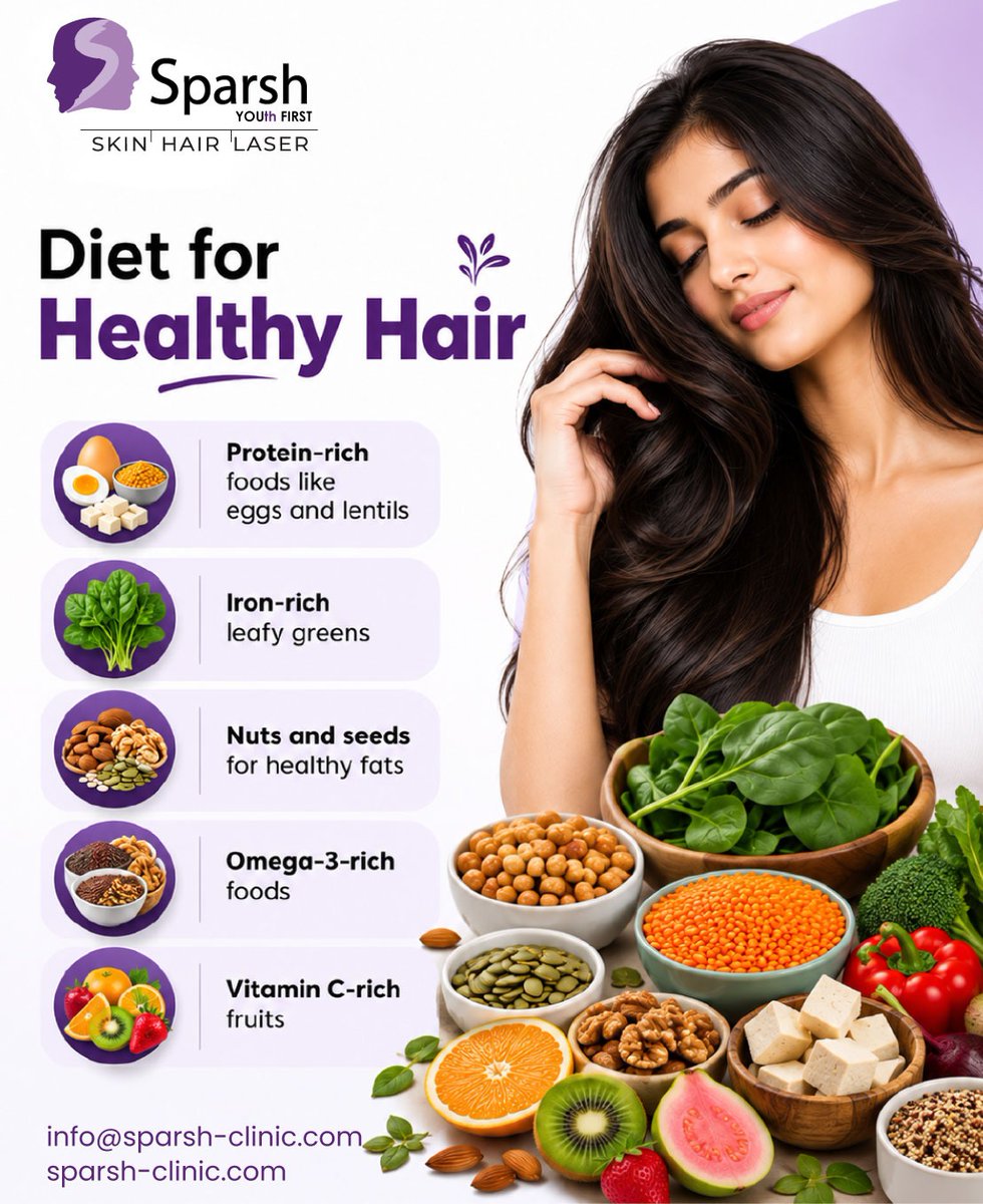 sparsh_skincare's tweet photo. 🌿 Healthy hair starts from within! Add protein, iron, omega-3, healthy fats &amp; vitamin C to your diet for stronger, healthier hair.

Concerned about hair fall? Consult Dr. Milap Jolapara at Sparsh Skin Clinic.

📞 +91 97246 93940
🌐 https://t.co/3WxgYeGtcf https://t.co/cYt8QtjOpI