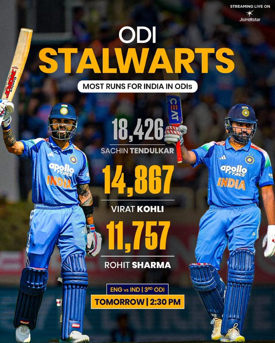 mufaddal_vohra's tweet photo. Virat Kohli and Rohit Sharma - The Stalwarts. https://t.co/e0k9GcbAYq