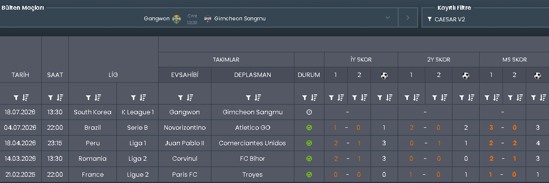 Oracle_XI_'s tweet photo. ⚔️ 13.30 | Gangwon - Gimcheon Sangmu

🎯 2.5 Üst
🎯 İY Ev 0.5 Üst 

#OracleKehaneti #KLeague1