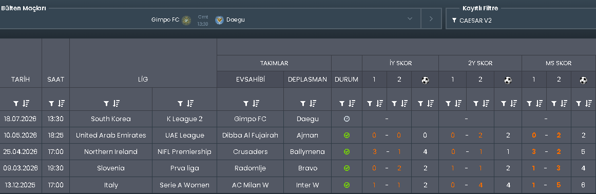 Oracle_XI_'s tweet photo. ⚔️ 13.30 | Gimpo FC - Daegu

🎯 KG Var
🎯 Dep 1.5 Üst
🎯 İlk Yarı 1.5 Üst

#OracleKehaneti #KLeague2