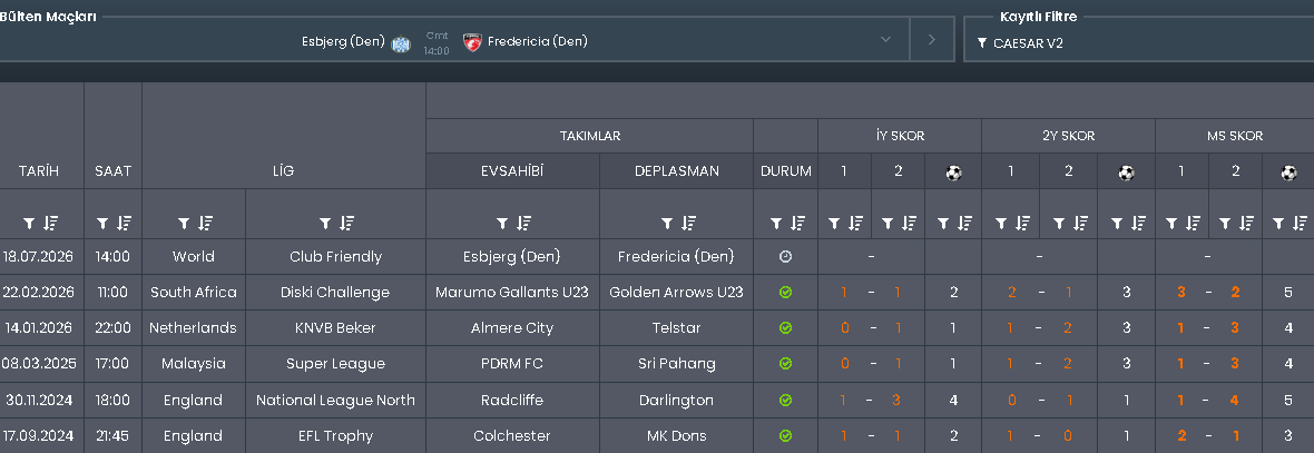 Oracle_XI_'s tweet photo. ⚔️ 14:00 | Esbjerg - Fredericia

🎯 2.5 Üst & KG Var
🎯 İY Dep 0.5 Üst
🎯 3.5 Üst

#OracleKehaneti #ClubFriendly