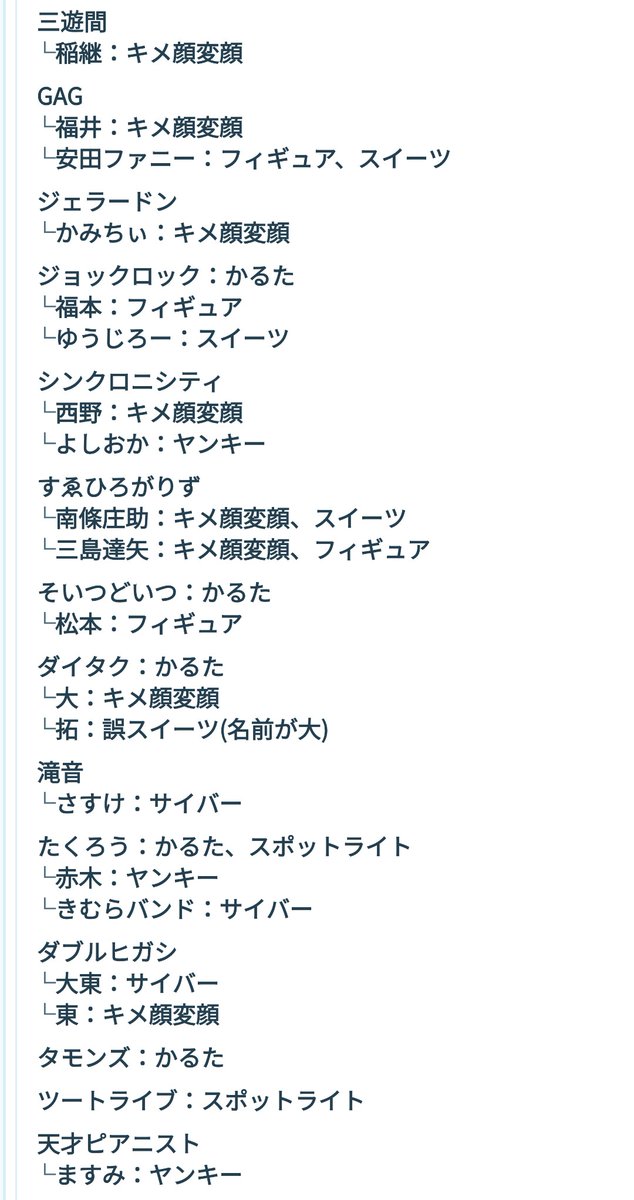 カフェイン中毒者 tweet media