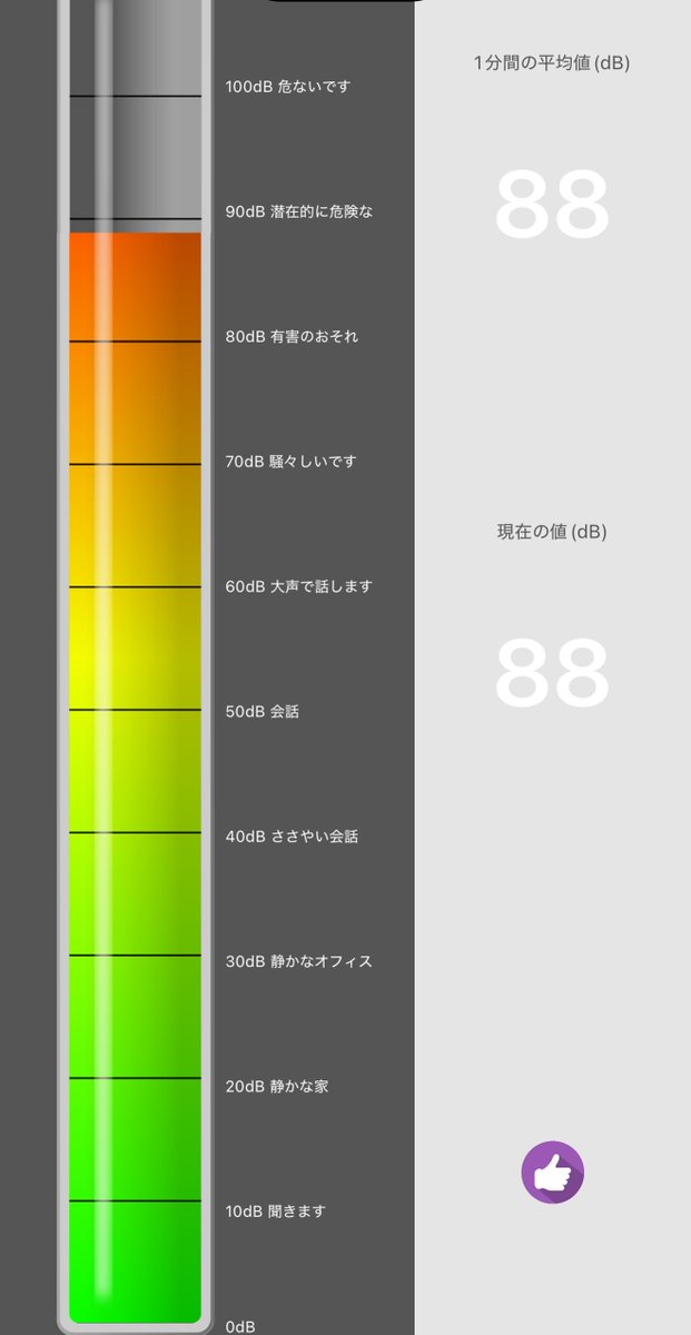 tabi_nchu's tweet photo. カインズで買い物してるけど、豪雨で物凄い音してる！
工場みたいな音やなって、騒音計アプリで見たらザックリ88dB
話すのにも声張らな伝わらんレベル https://t.co/a2jX2zhGNE