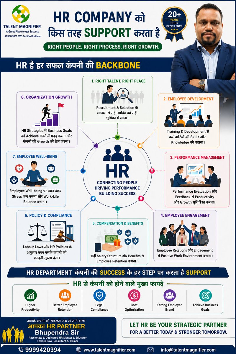 talentmagnifier's tweet photo. π Become a Job-Ready HR Generalist!
Upgrade your HR career with Talent Magnifierβs HR Generalist Training Program.
π― 100% Practical Training | Real Case Studies |
π 9999420394
π https://t.co/Pj5cMcQMys
π§ info@talentmagnifier.com
#HRGeneralist #HRTraining #Payroll #LabourLaws https://t.co/pz6cayRQSW