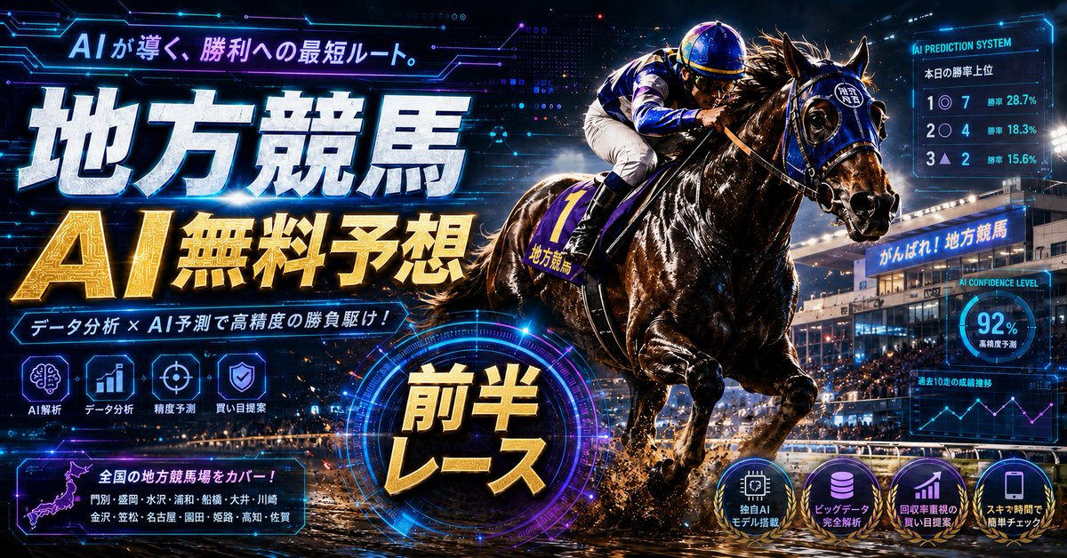 🏇7/19 盛岡競馬