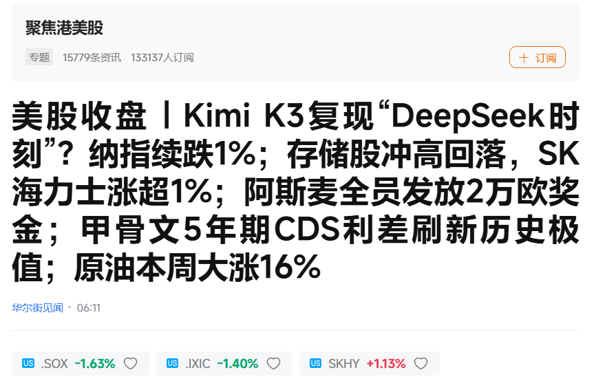 tyucoin's tweet photo. Kimi K3  成了股市下跌的凶手了？ https://t.co/UWcDkTnBTi