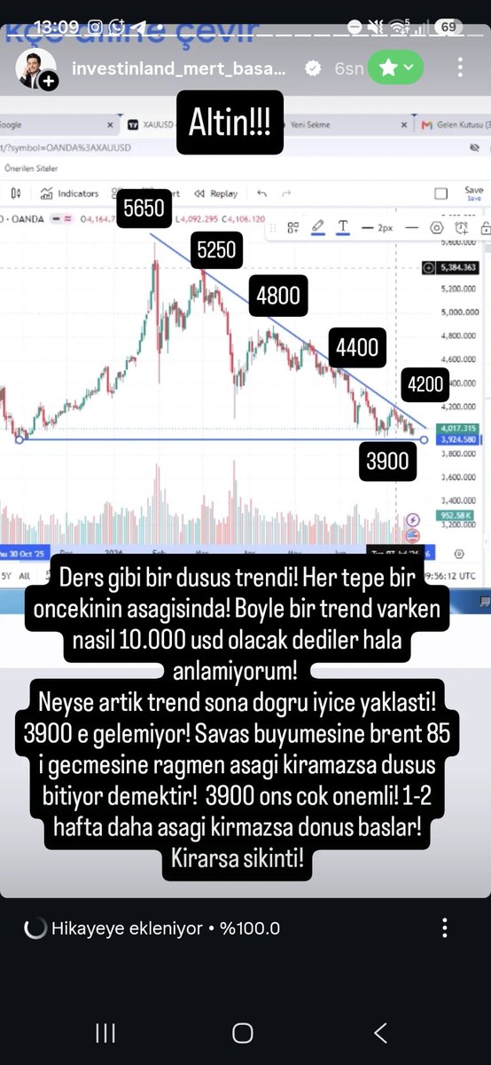 Mert Başaran tweet media