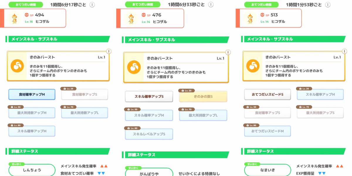 luke_enjoy's tweet photo. 分割しました！
ミズゴロウとポッチャマがそれぞれFL40と10に、がんばりやヒコザル結構強そう！所持Lあるのも自分の好み https://t.co/yJIiO1JymV