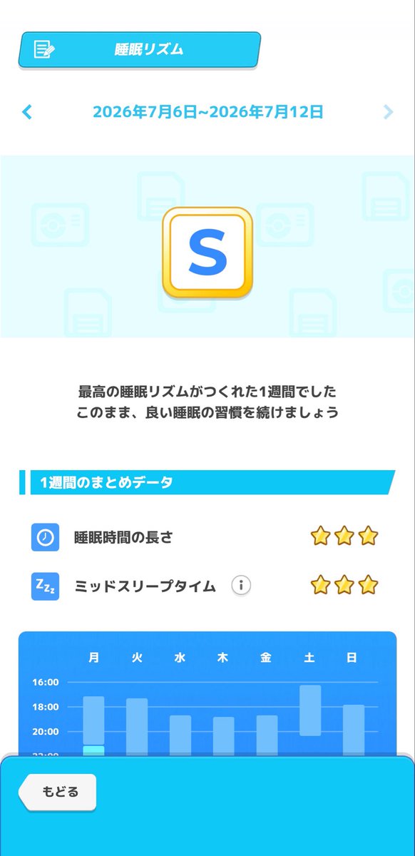Alolan_Sleep's tweet photo. 分割でもS評価いけるし、これ以上ナーフするなら辞めれる自信ある。
基本課金してる人が分割してるだろうから、課金者を排除する方針は取らないと思うけど https://t.co/gkX4UYTXbI